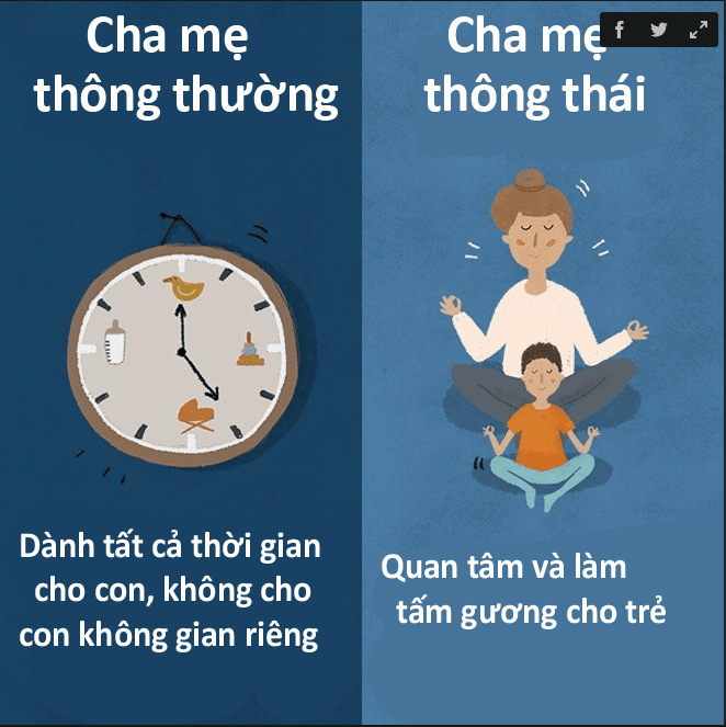 Cha mẹ thông thái dạy con khác người thường thế nào?