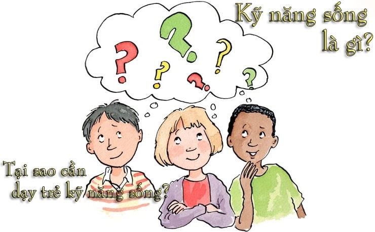 NHỮNG KỸ NĂNG SỐNG CẦN DẠY CHO TRẺ