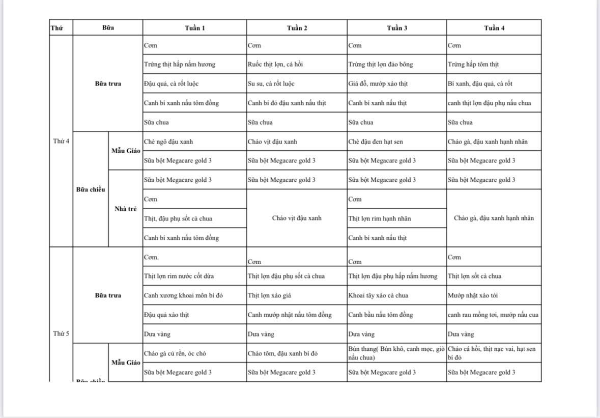 Thực đơn trang 2