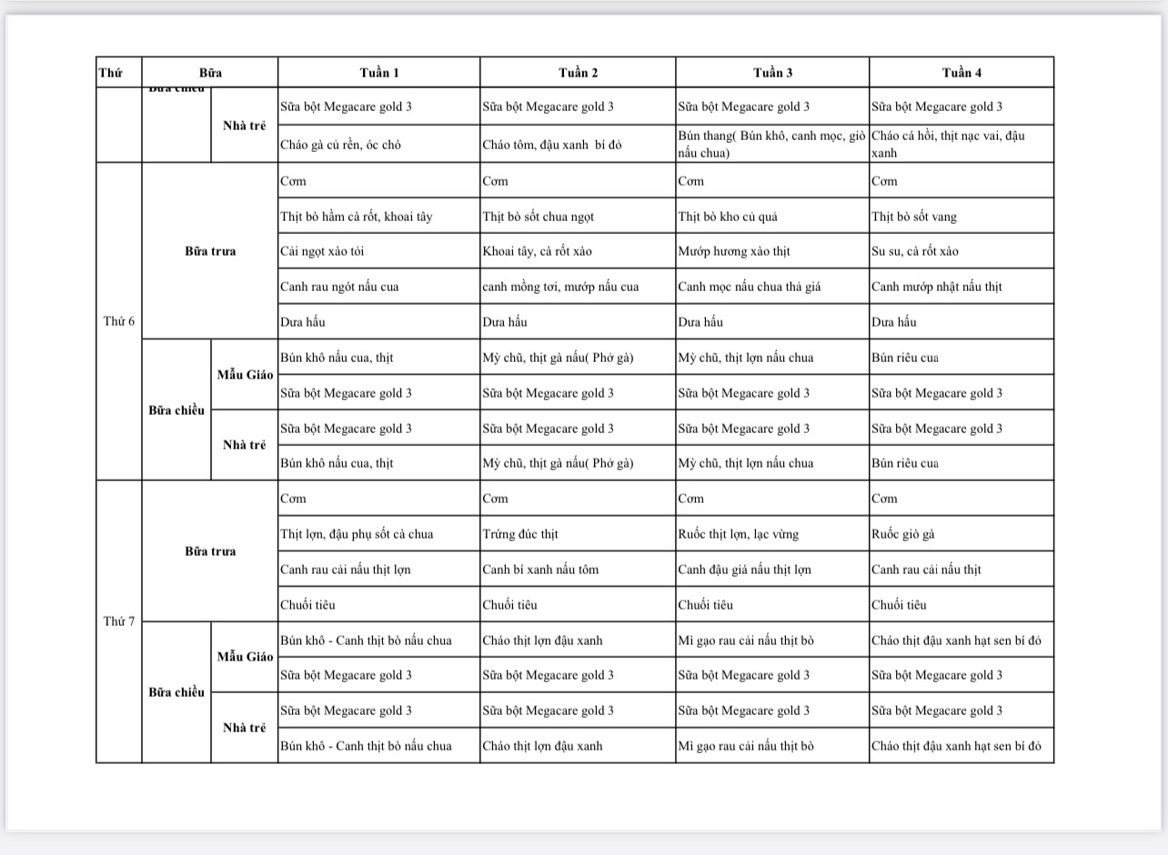 Thực đơn trang 3