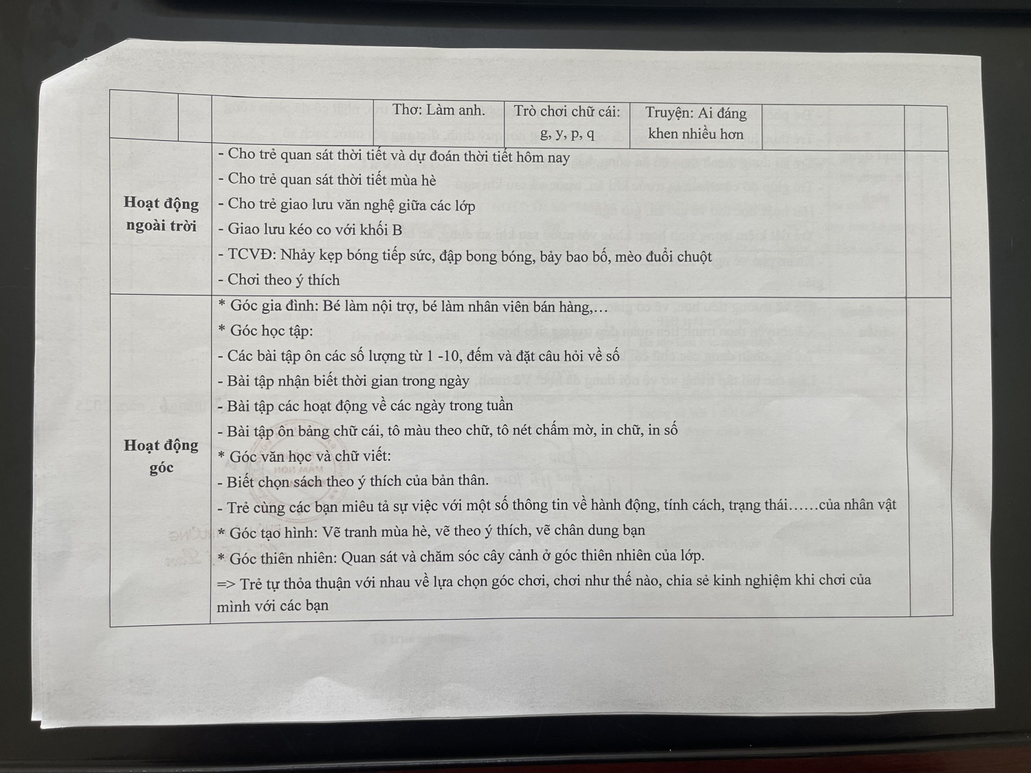 z6858441459891 c7c44159f6d86dc5e9788ec17b4191d2