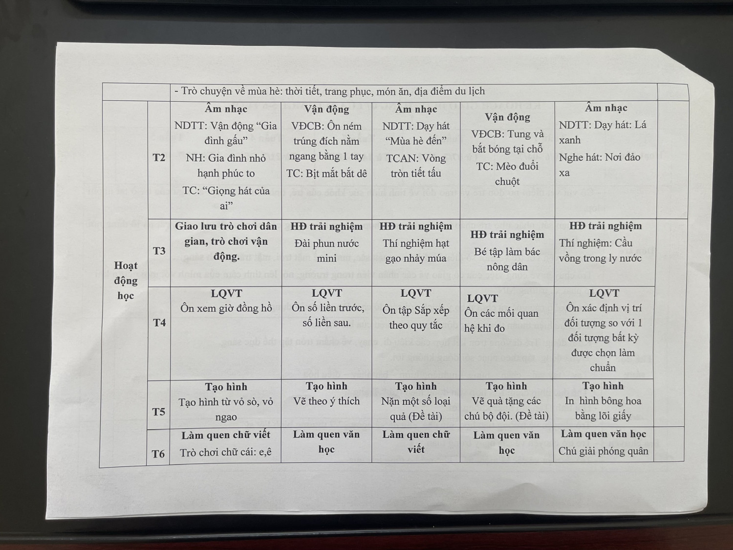 z6858441509993 af6ba7a851f2fa29490cc09bcb5d6771