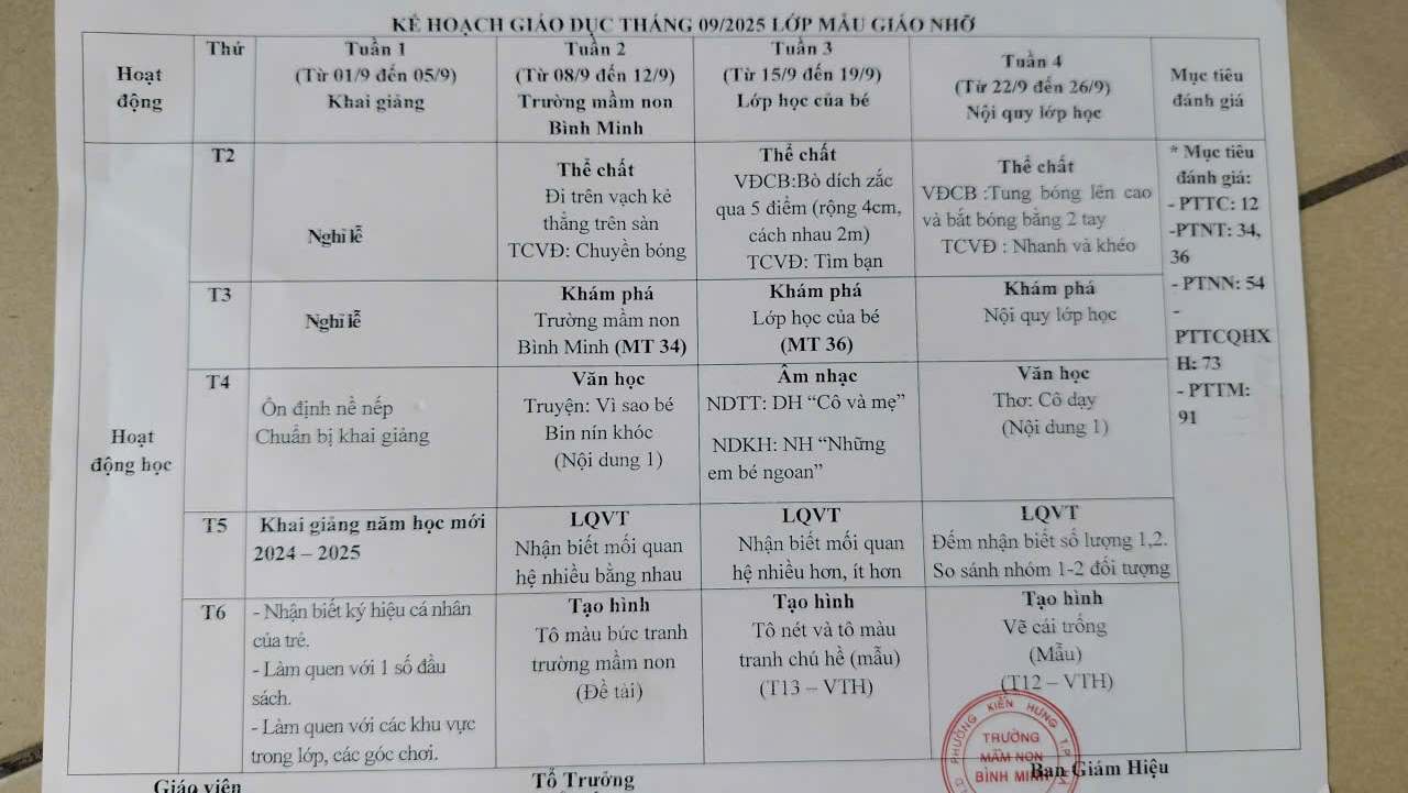 KHGD THÁNG 9 LỚP B2