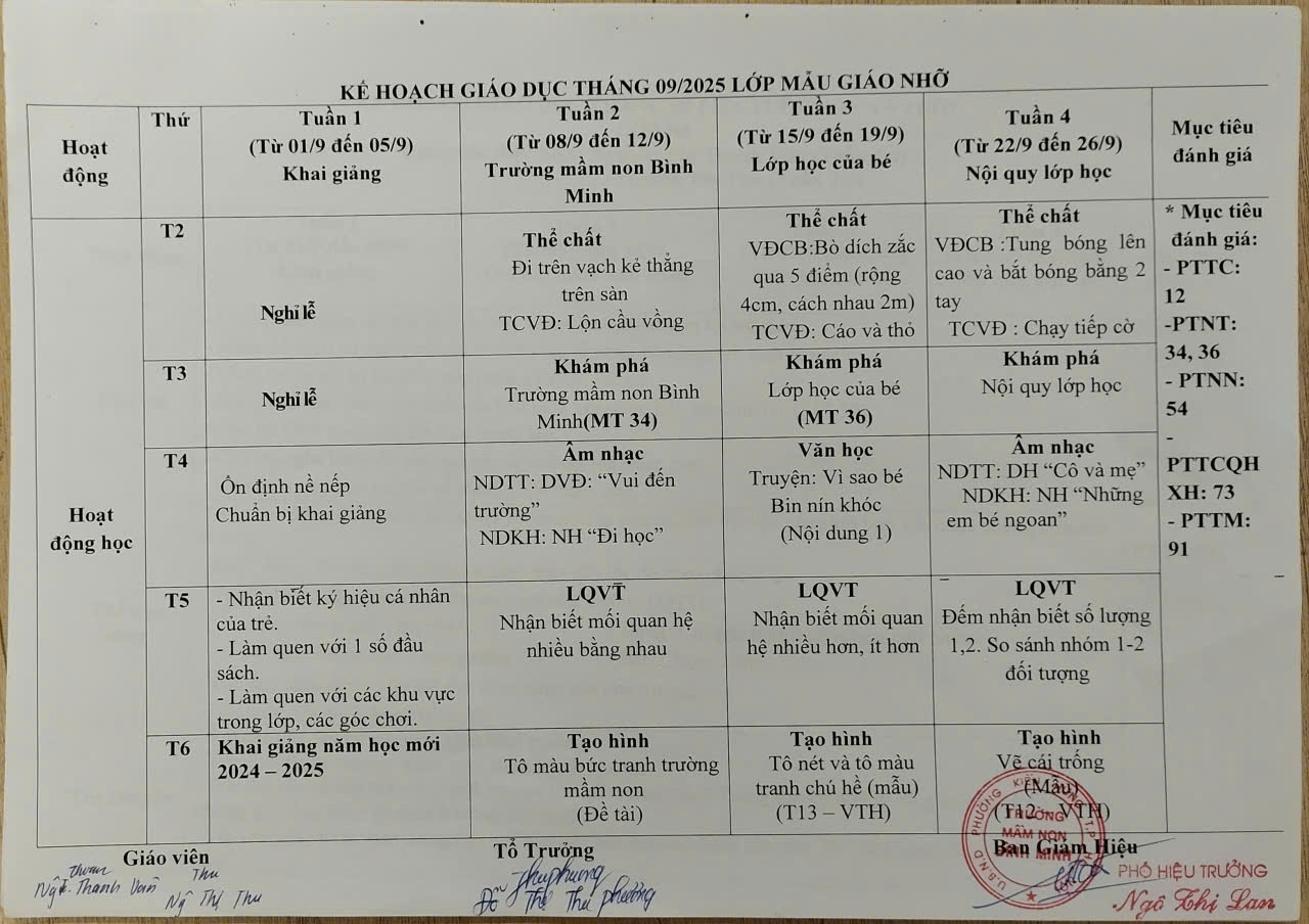 KHGD THÁNG 9 LỚP B3